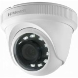 Видеокамеры AHD/TVI/CVI/CVBS